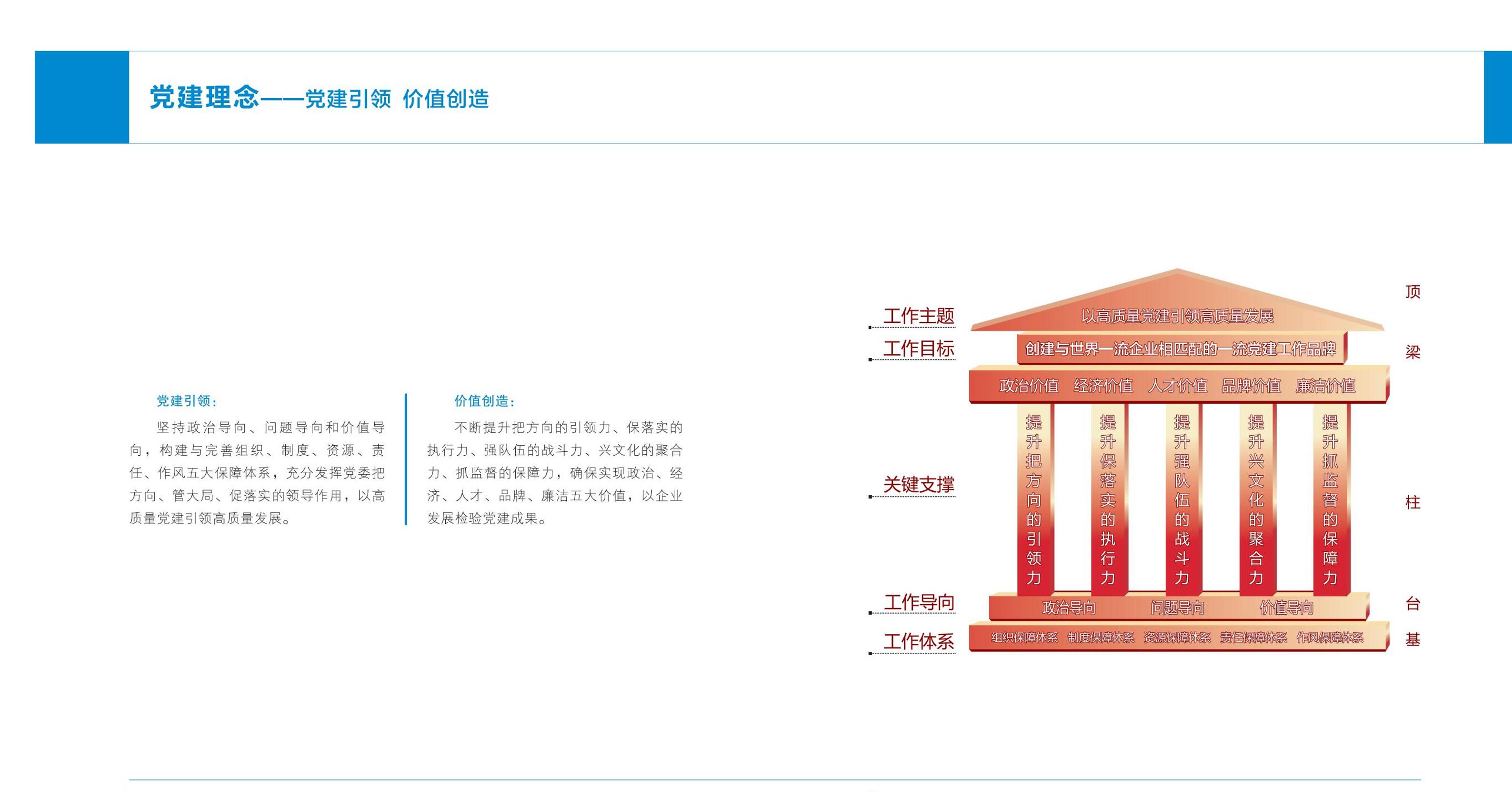 2党建理念.jpg