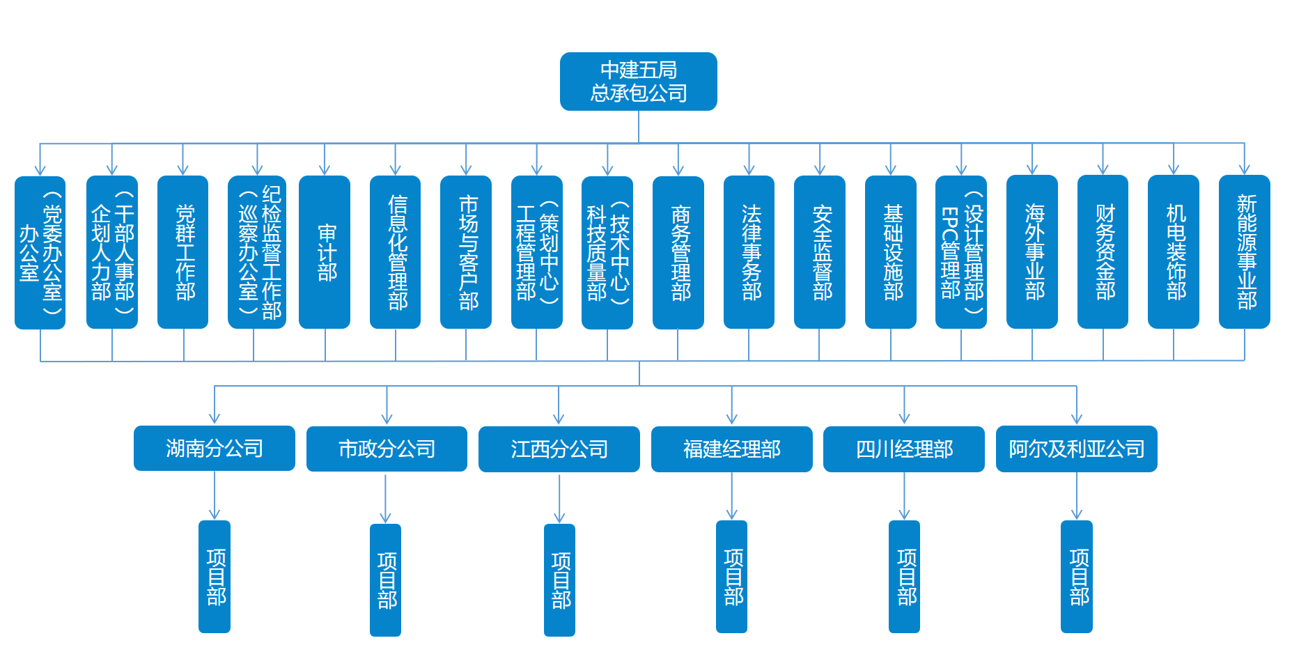 公司组织架构202408.png