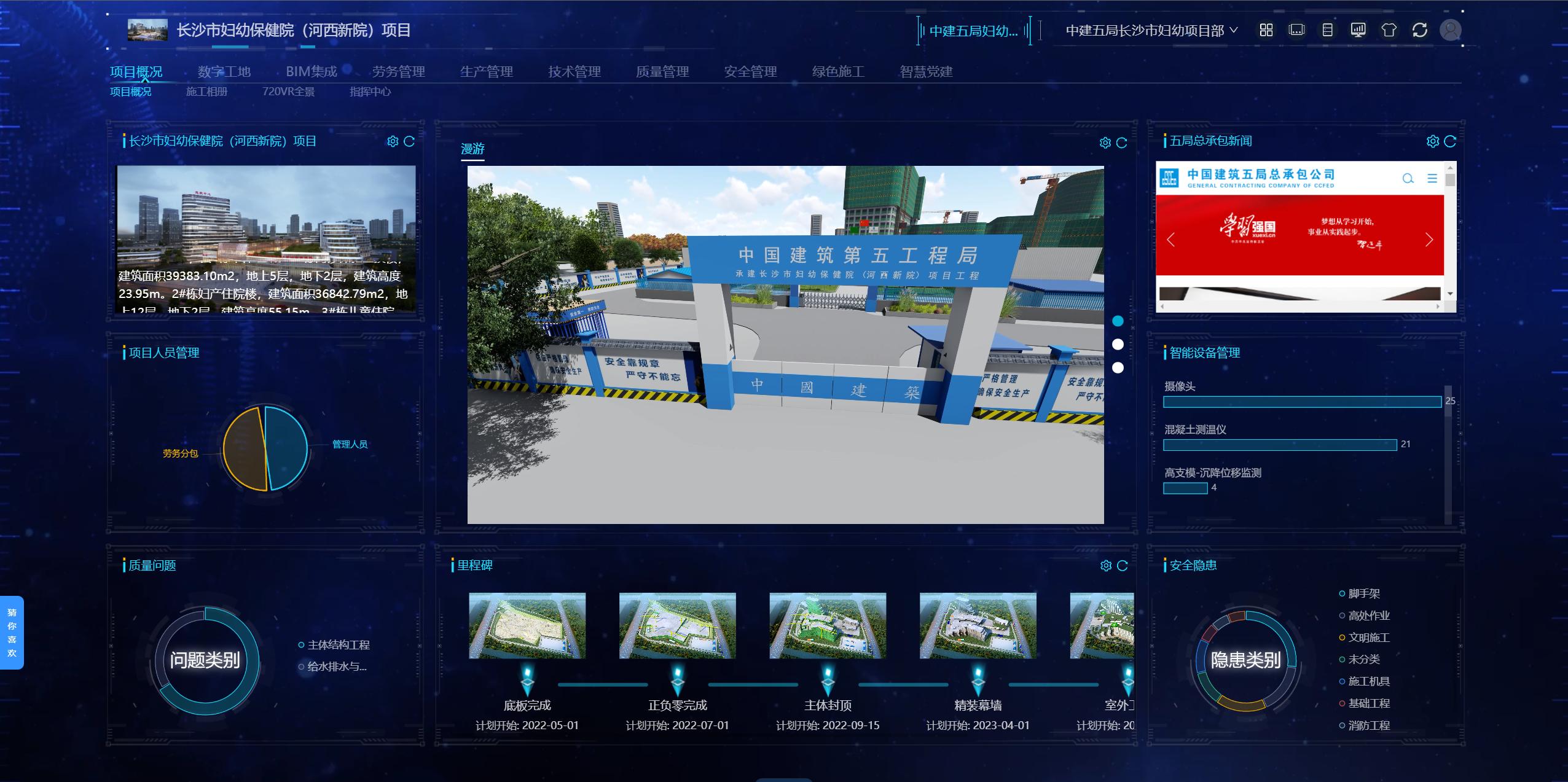 智慧工地项目BI集成界面.jpg