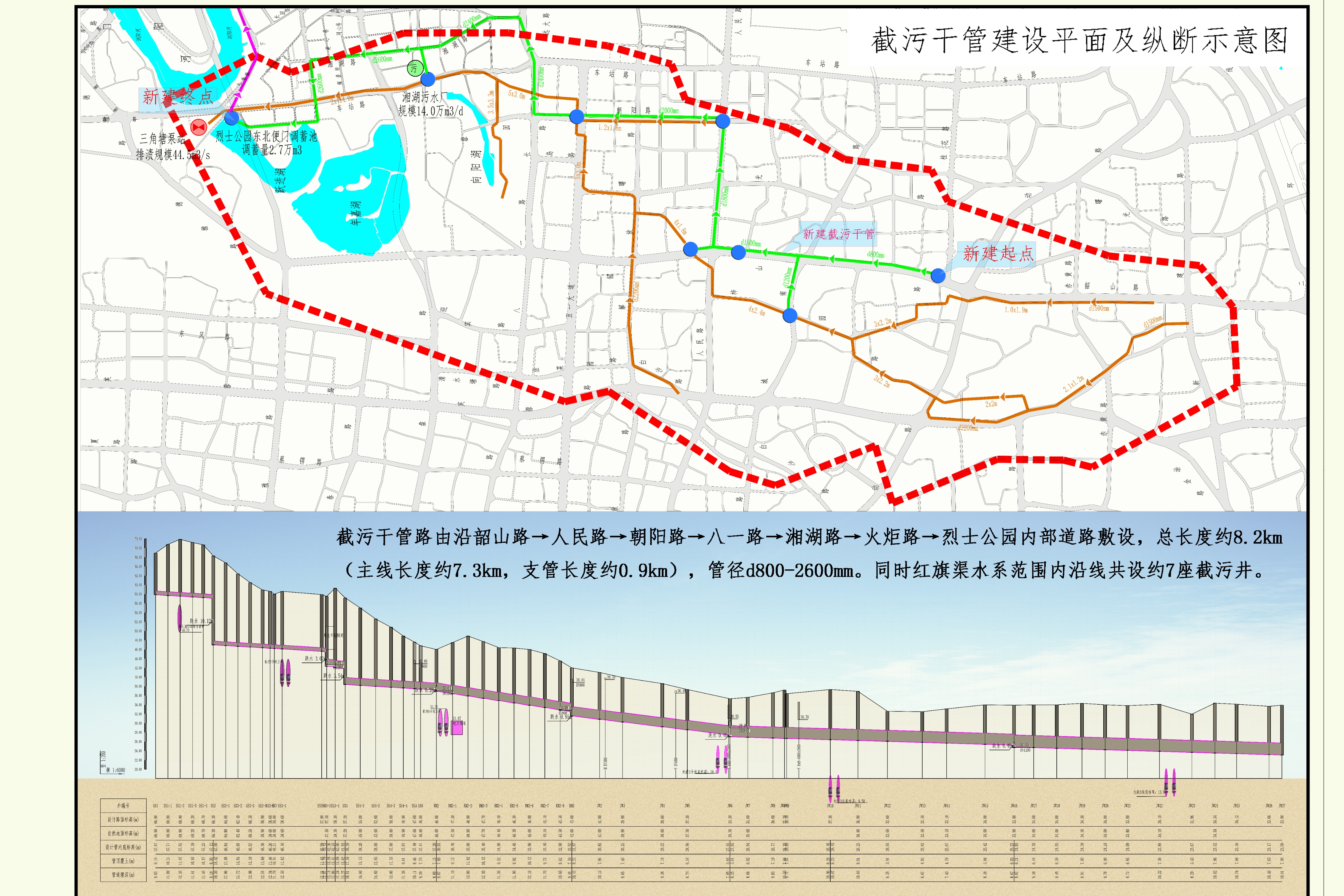 红旗渠平面图图片