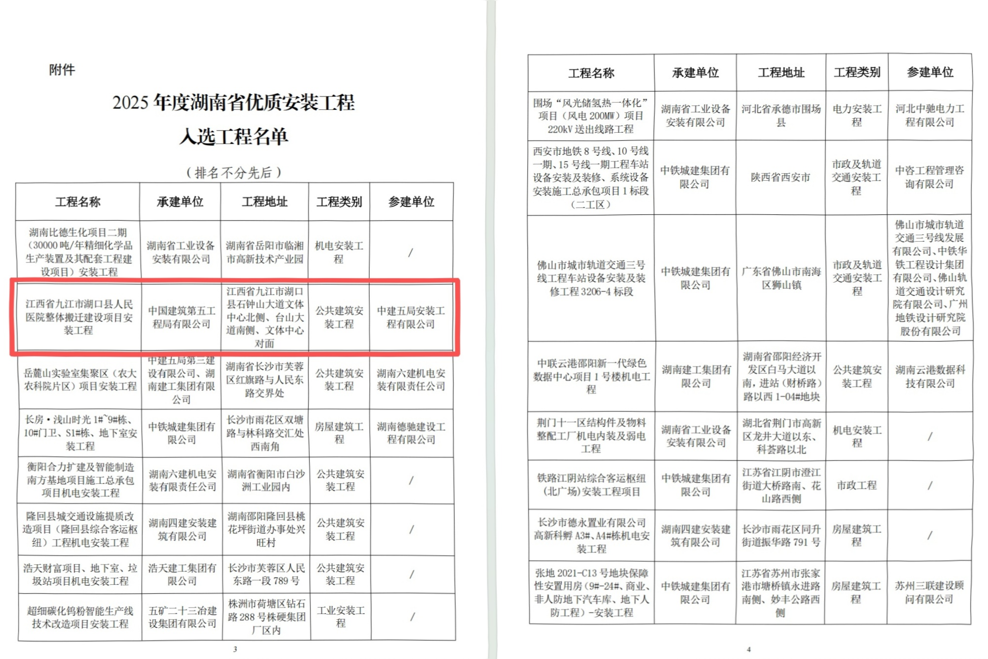 项目入选2025年度湖南省优质安装工程.png
