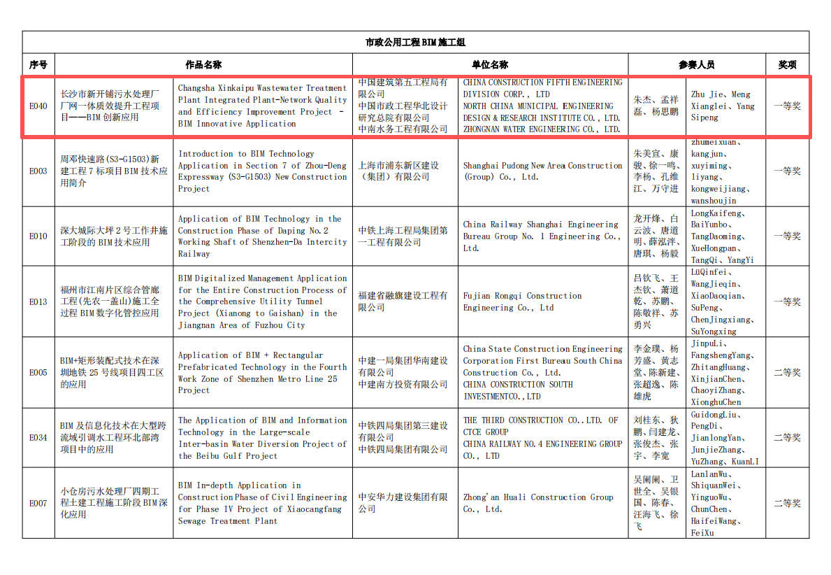 获奖截图.png